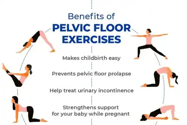 Pelvic Floor Exercises with faecal incontinence Lymington
