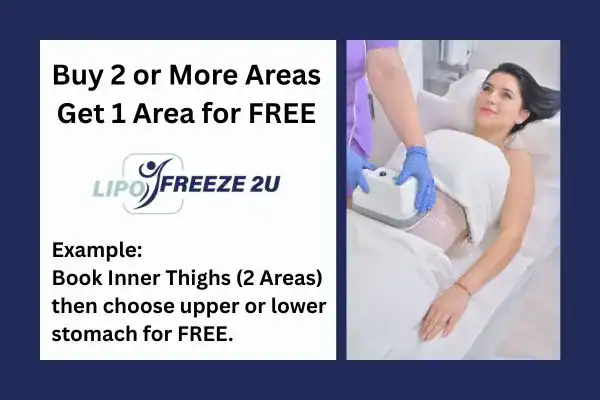 fat freezing prices Lymington